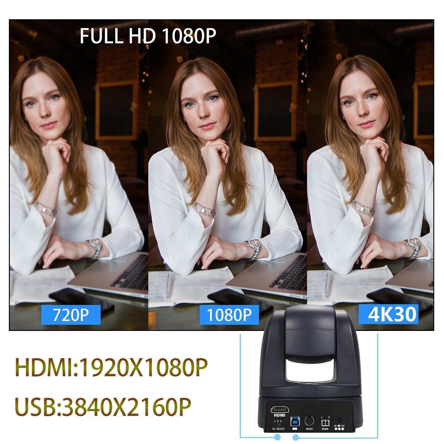 HDMI USB PTZ Camera 20X Optical Zoom USB Support 4K30Fps, HDMI Support 1080P ...