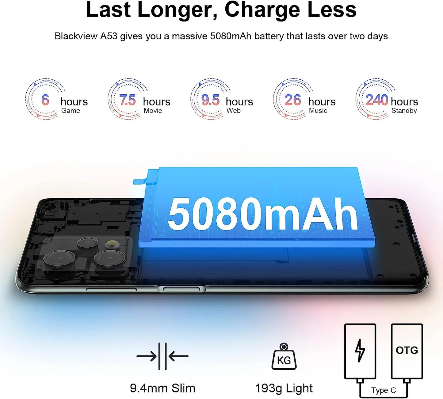 Unlocked Cell Phones Smartphone 4GB/32GB 6.5" HD+ Face Android Phones, LTE GSM T-Mobile, A53 Black