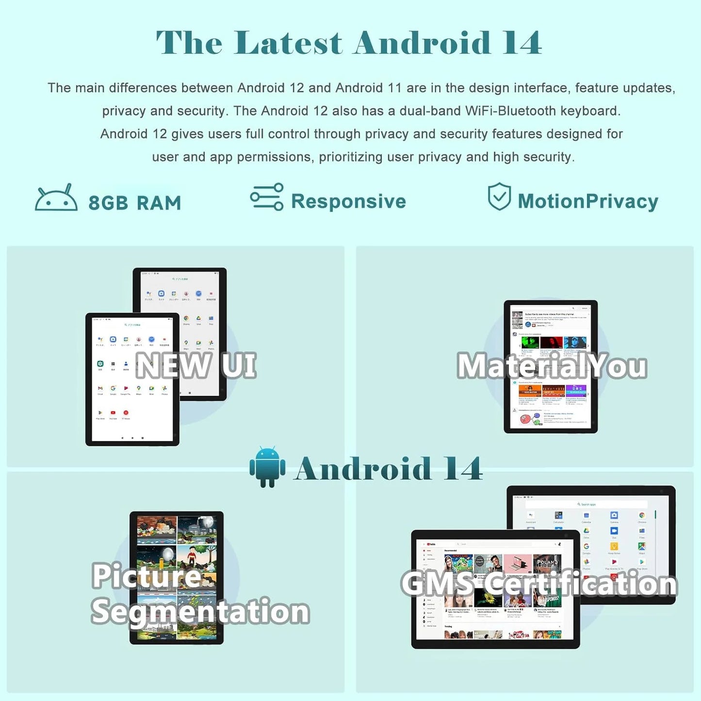 10.1 Inch Android 14 Tablet PC, 2025 Newest Tablet with Keyboard, 8GB+64GB Storage 1TB Expandable, Quad-Core Processor, 8MP Dual Camera, 6000Mah, Wifi, GPS, Bluetooth, 1280X800 IPS Full HD Display